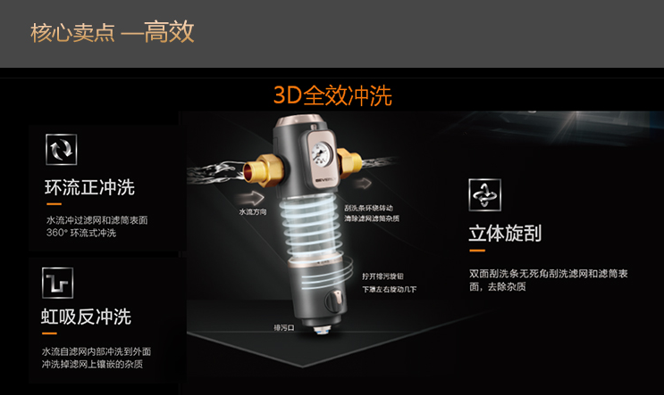 大连中央空调哪家好