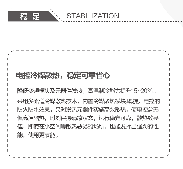大连中央空调安装