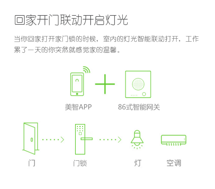 大连中央空调哪家好
